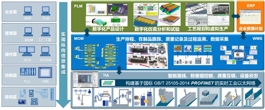 2019中國安全產(chǎn)業(yè)技術(shù)及產(chǎn)品推介會(huì)看什么？“企業(yè)天團(tuán)”為你提前解鎖